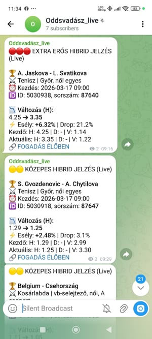 oddsvadasz_csatorna_live Oddsvadasz.hu live csatorna a Telegramon