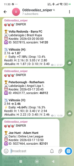 oddsvadasz_csatorna_sniper Oddsvadasz.hu sniper csatorna a Telegramon