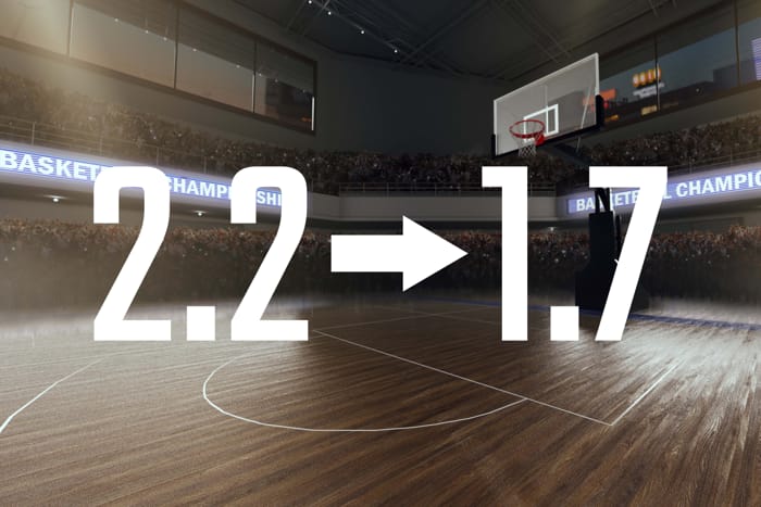 Odds változás, odds esés a sportokban